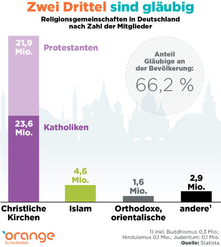 75262261_948536542189726_7555065181261266944_n