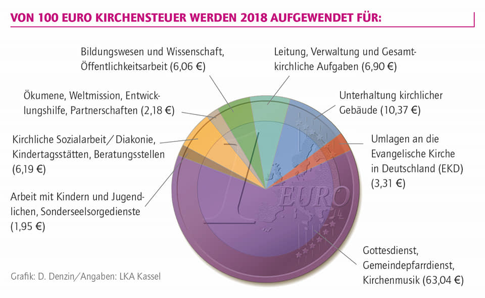 77134246_948536488856398_6199424673436925952_n